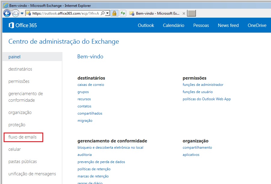 Figura 12: Centro de Administração do Exchange